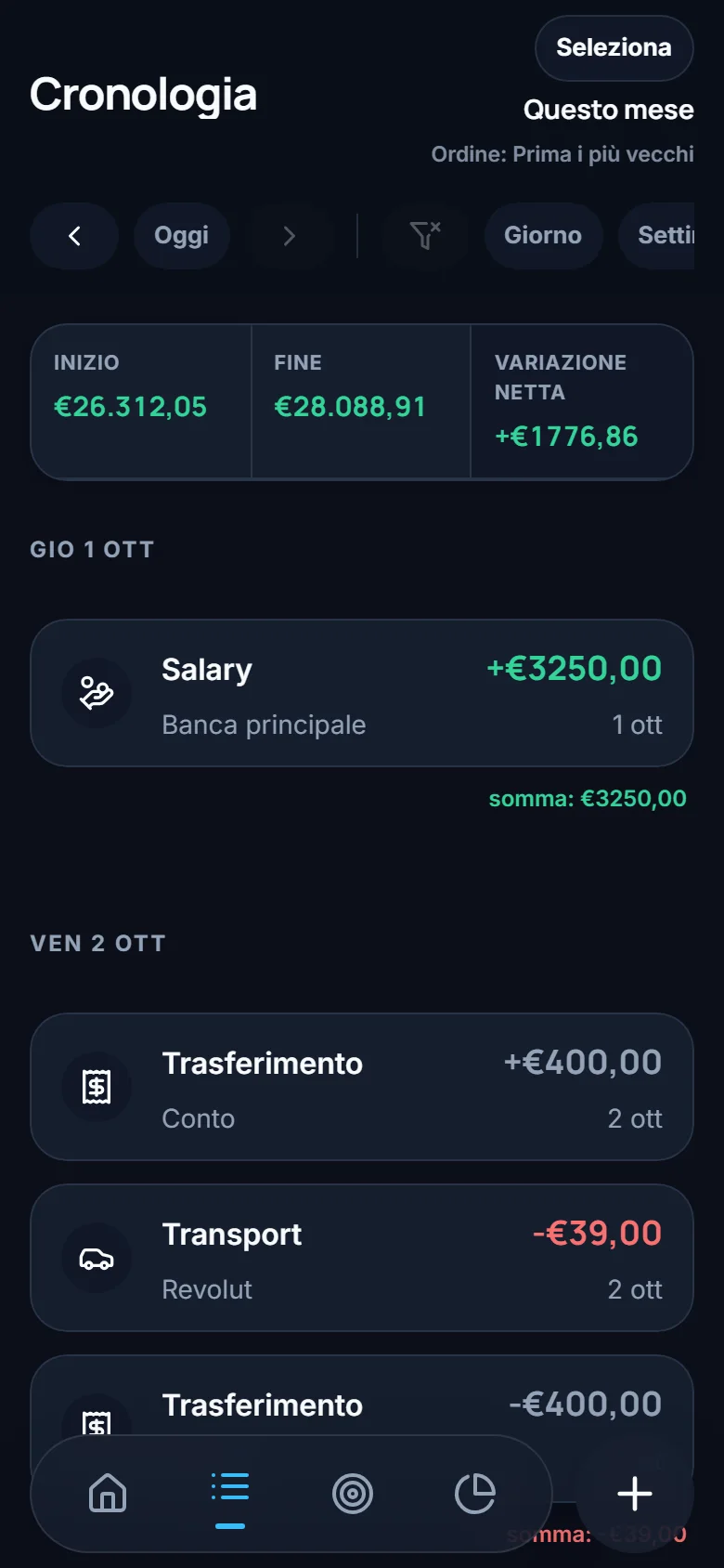Schermata Cronologia con i movimenti raggruppati per giorno, con importi, categorie e conti.