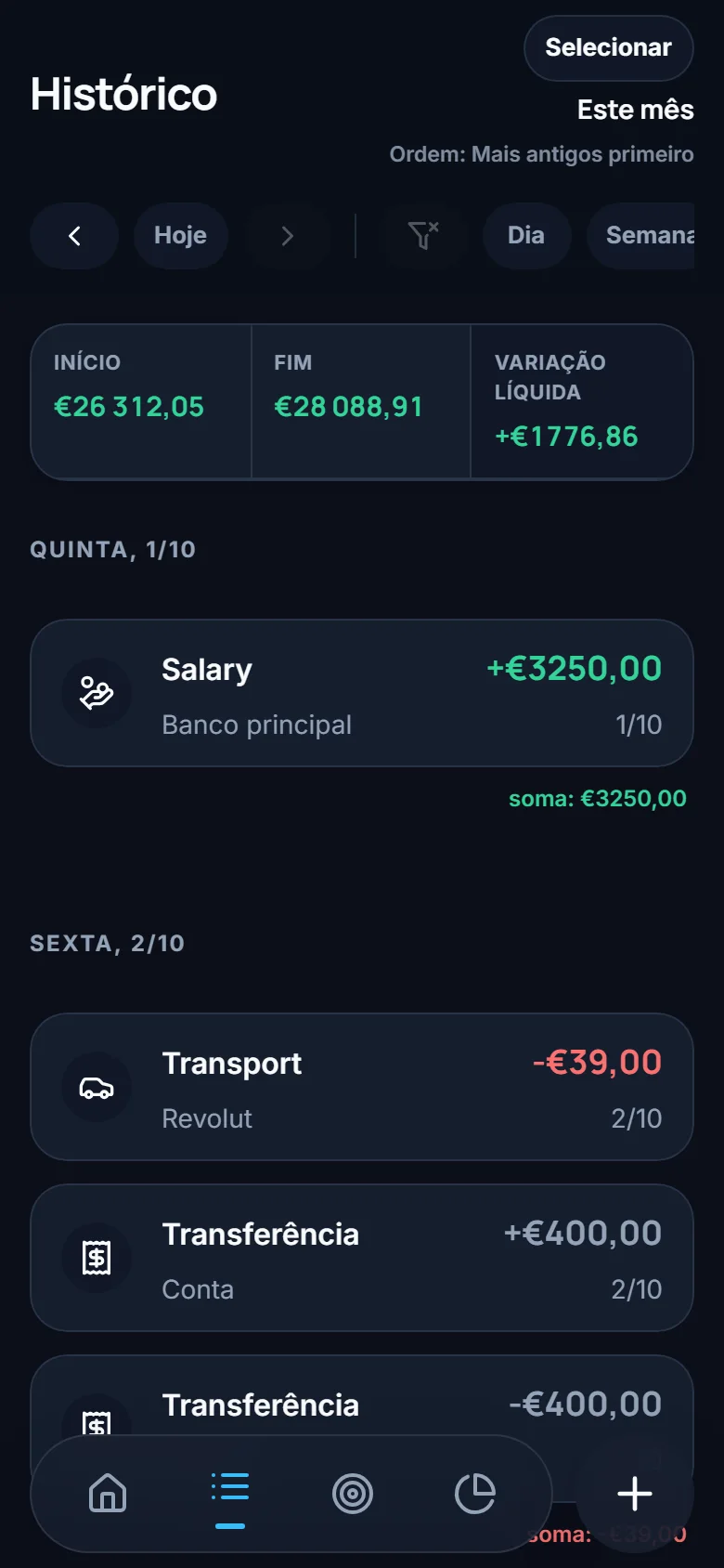 Ecrã Histórico com os movimentos agrupados por dia, com montantes, categorias e contas.